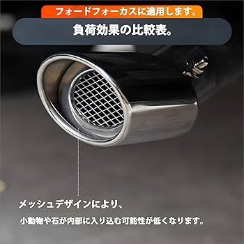 Amazon | ホンダ 新型 ステップワゴン RP6 RP7 RP8型 2022年5月